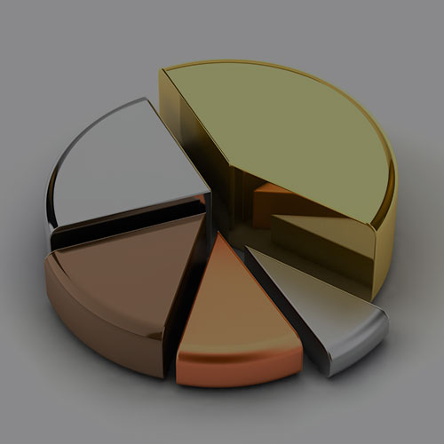 Leeb Capital Management Investment Adviser φ SEC-Registered New York