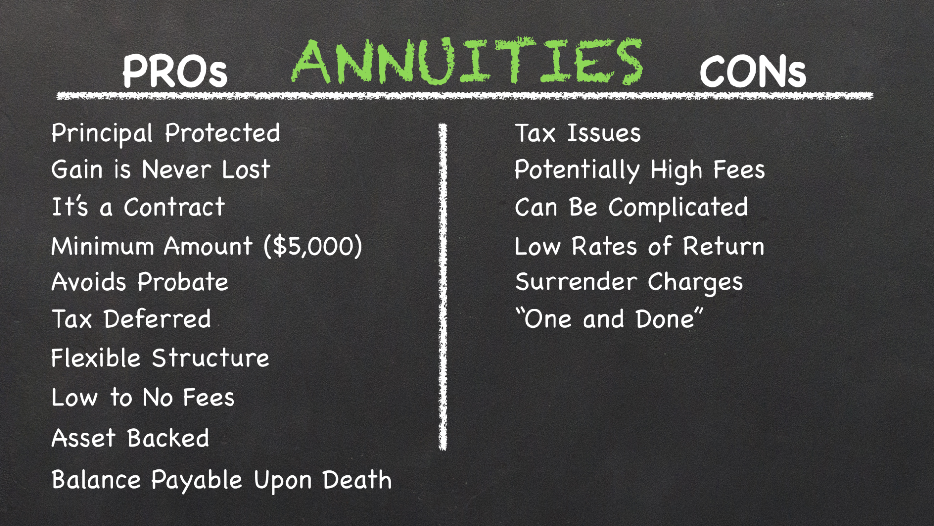 Investing In Annuities- Pros & Cons φ Leeb Capital Management