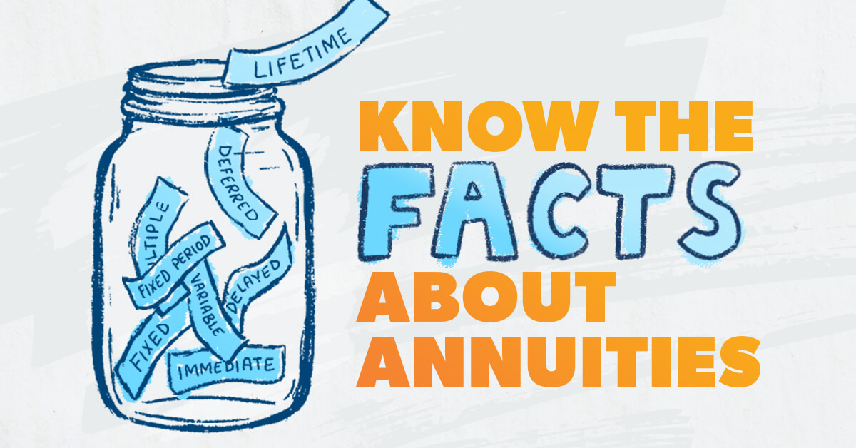 Why Would Someone Want To Invest In Annuities? φ Leeb Capital Management