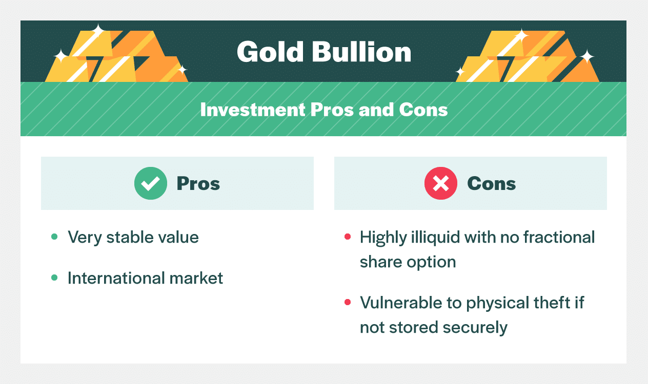 How To Invest In Gold