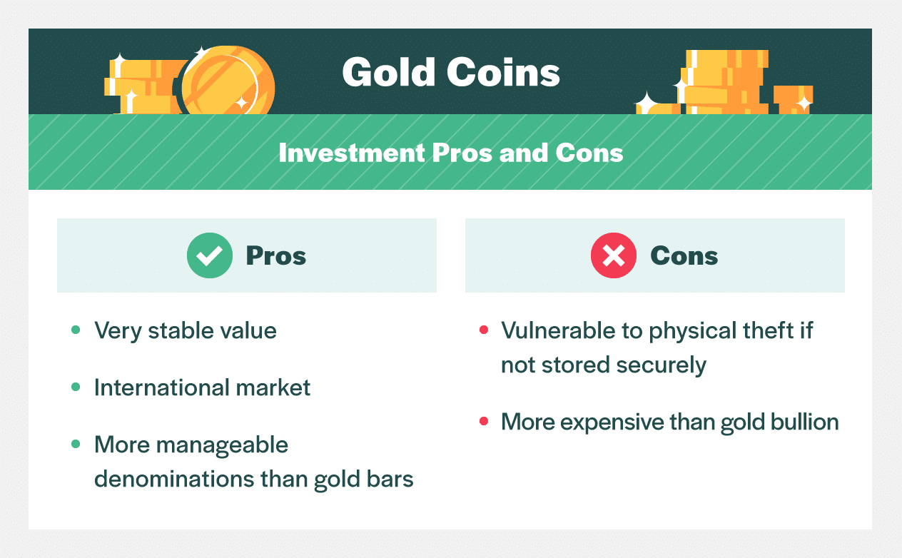 How To Invest In Gold