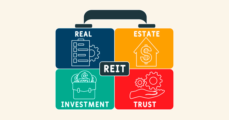 Investing In REITs - Guide For Investors φ Leeb Capital Management