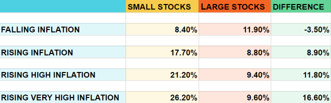 Stock Investing: Signals To Buy & Sell