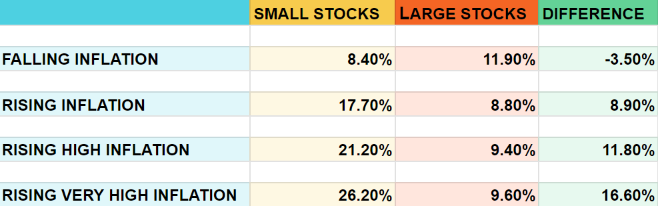 The Power of Small Cap Stock Investing φ Leeb Capital Management
