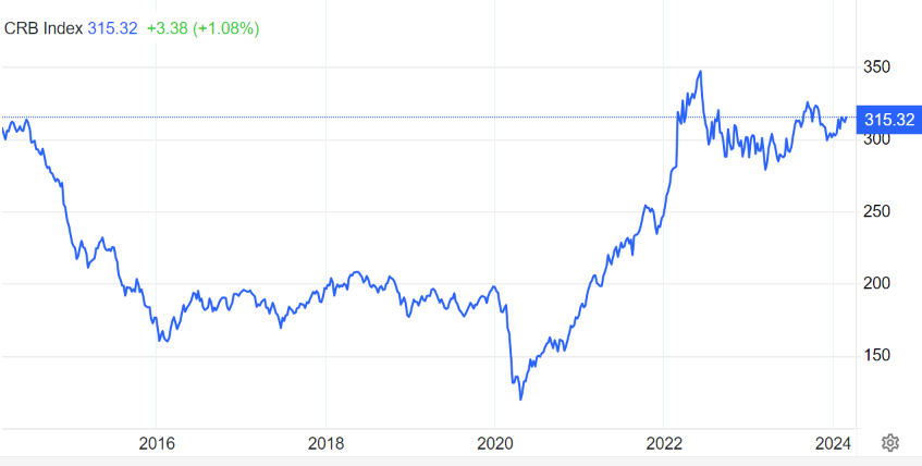 What Is The Best Stock Market Forecaster? φ Leeb Capital Management