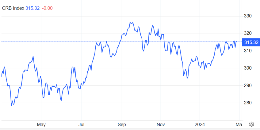 What Is The Best Stock Market Forecaster? φ Leeb Capital Management