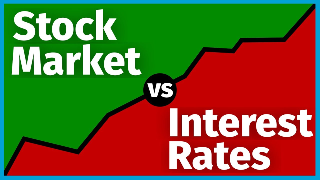 How Do Interest Rates Affect The Stock Market? φ Leeb Capital Management